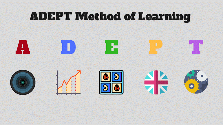 HỌC TẬP DỄ DÀNG HƠN VỚI 5 PHƯƠNG PHÁP TIẾP CẬN ADEPT